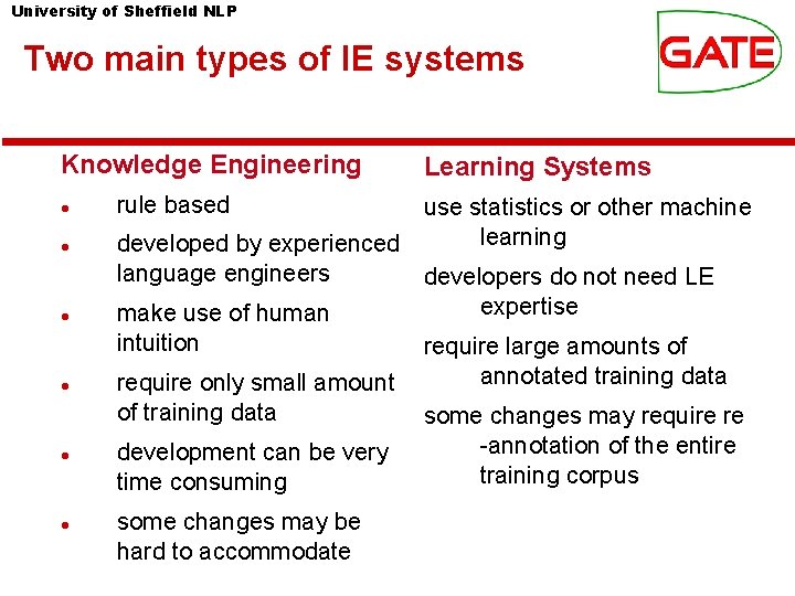 University of Sheffield NLP Two main types of IE systems Knowledge Engineering rule based University of Sheffield NLP Two main types of IE systems Knowledge Engineering rule based