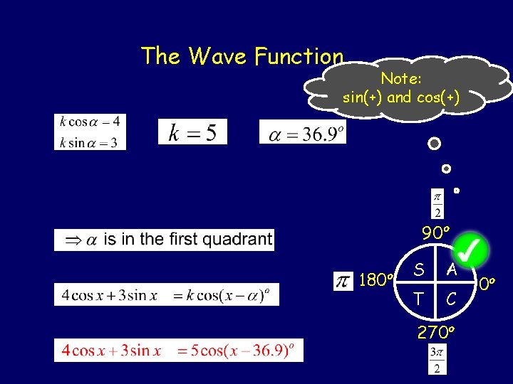 The Wave Function Note: sin(+) and cos(+) 90 o 180 o S A T