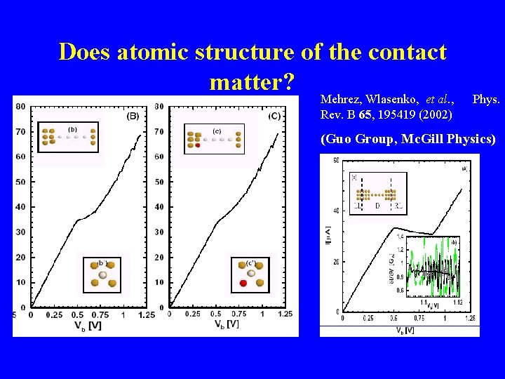 Does atomic structure of the contact matter? Mehrez, Wlasenko, et al. , Rev. B