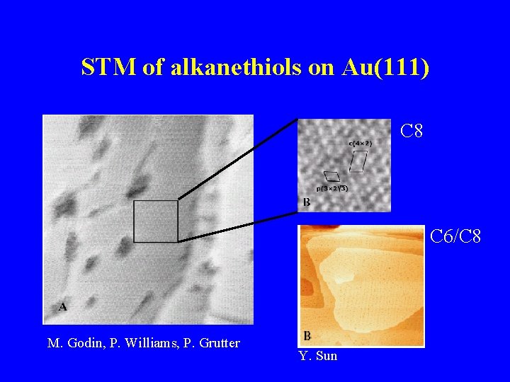 STM of alkanethiols on Au(111) C 8 C 6/C 8 M. Godin, P. Williams,