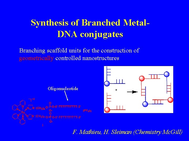 Synthesis of Branched Metal. DNA conjugates Branching scaffold units for the construction of geometrically