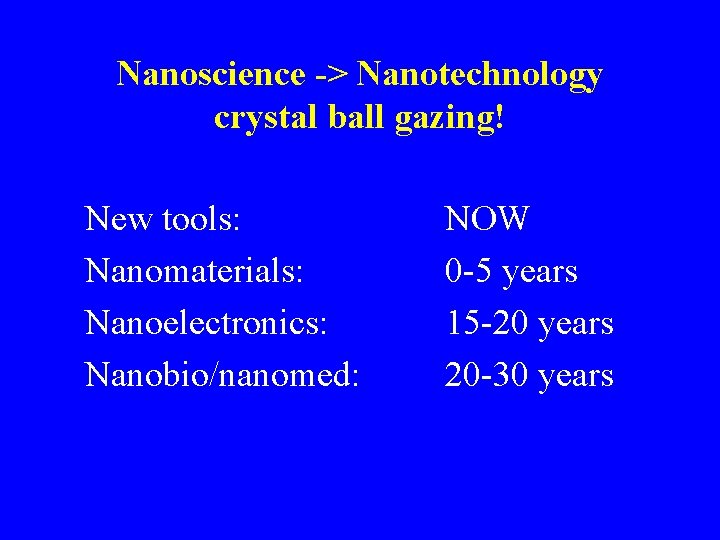 Nanoscience -> Nanotechnology crystal ball gazing! New tools: Nanomaterials: Nanoelectronics: Nanobio/nanomed: NOW 0 -5