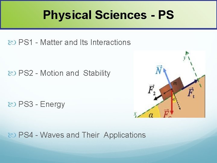 Physical Sciences - PS 1 - Matter and Its Interactions PS 2 - Motion