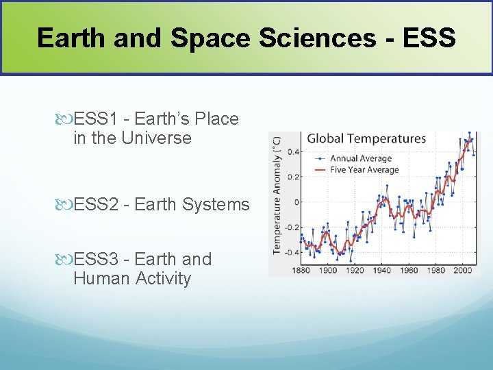 Earth and Space Sciences - ESS 1 - Earth’s Place in the Universe ESS