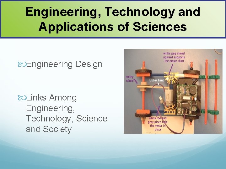 Engineering, Technology and Applications of Sciences Engineering Design Links Among Engineering, Technology, Science and