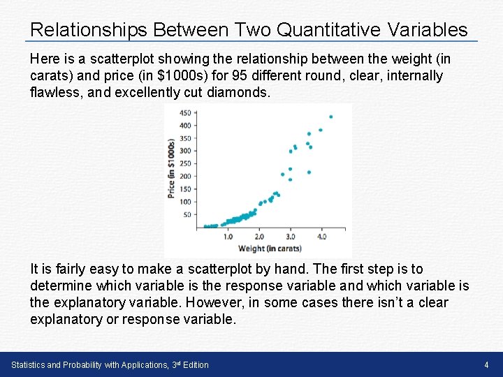 Relationships Between Two Quantitative Variables Here is a scatterplot showing the relationship between the