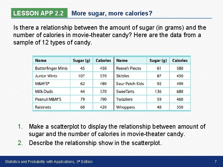 LESSON APP 2. 2 More sugar, more calories? Is there a relationship between the
