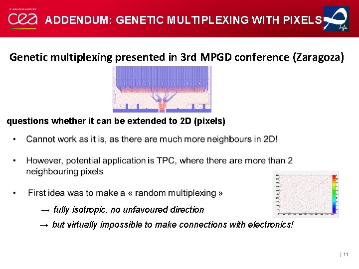 ADDENDUM: GENETIC MULTIPLEXING WITH PIXELS Genetic multiplexing presented in 3 rd MPGD conference (Zaragoza)
