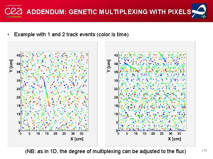 ADDENDUM: GENETIC MULTIPLEXING WITH PIXELS • Example with 1 and 2 track events (color