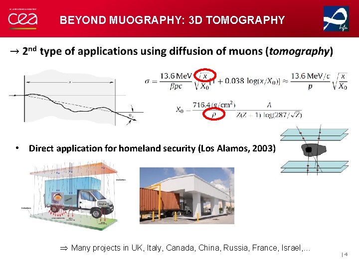 BEYOND MUOGRAPHY: 3 D TOMOGRAPHY • Direct application for homeland security (Los Alamos, 2003)