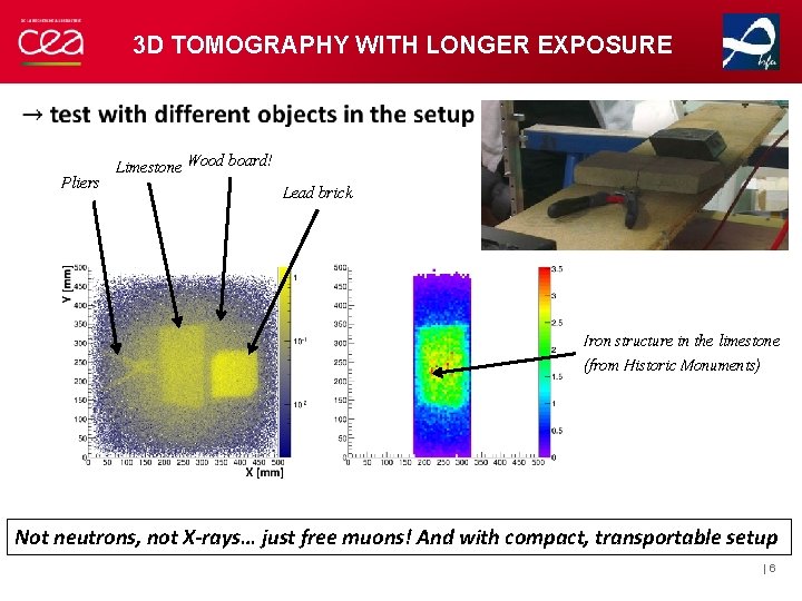 3 D TOMOGRAPHY WITH LONGER EXPOSURE Pliers Limestone Wood board! Lead brick Iron structure