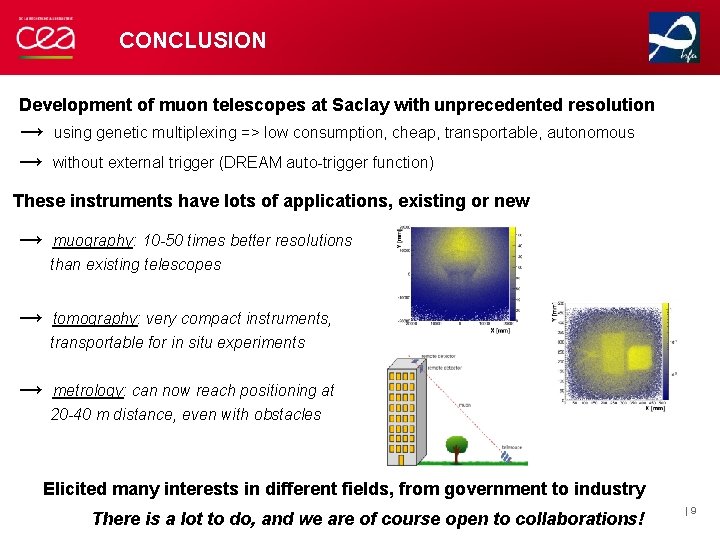 CONCLUSION Development of muon telescopes at Saclay with unprecedented resolution → → using genetic