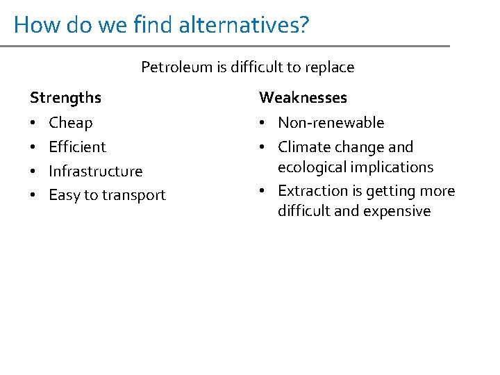 How do we find alternatives? Petroleum is difficult to replace Strengths • • Cheap