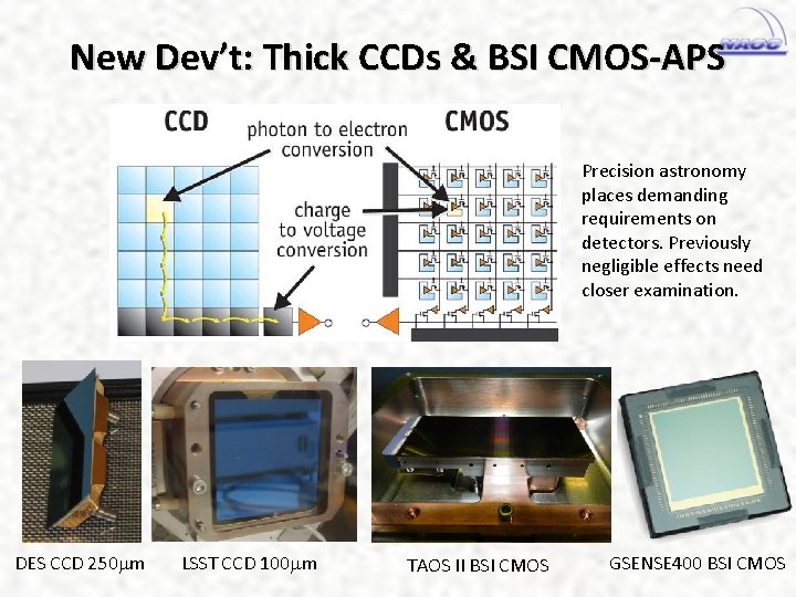 New Dev’t: Thick CCDs & BSI CMOS-APS Precision astronomy places demanding requirements on detectors.