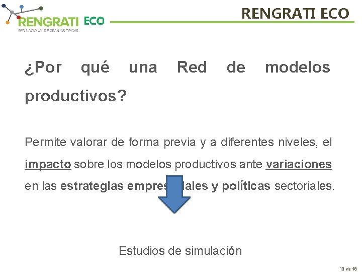 RENGRATI ECO ¿Por qué una Red de modelos productivos? Permite valorar de forma previa