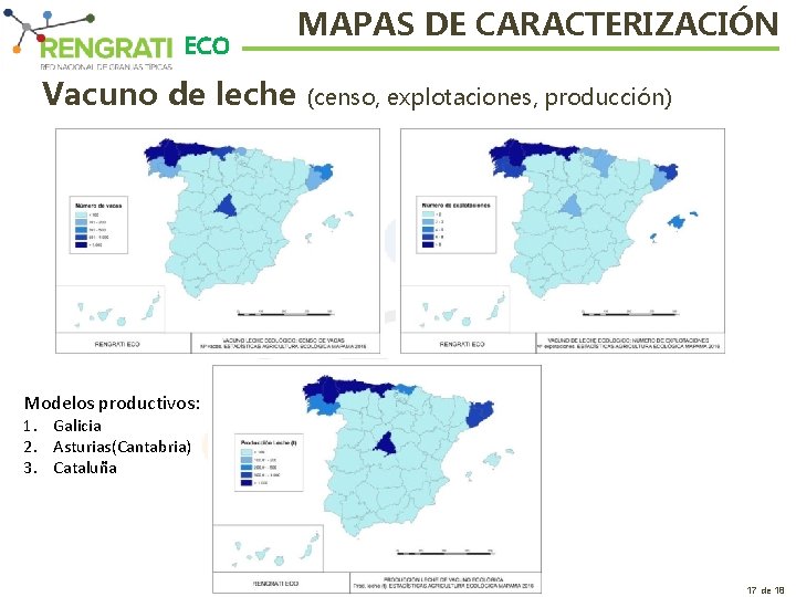 ECO Vacuno de leche MAPAS DE CARACTERIZACIÓN (censo, explotaciones, producción) Modelos productivos: 1. Galicia