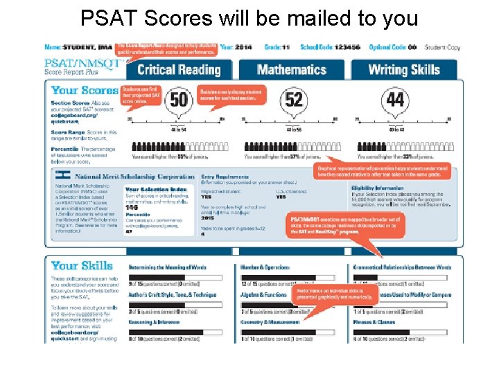 PSAT Scores will be mailed to you 