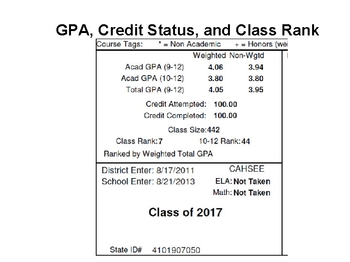 GPA, Credit Status, and Class Rank 