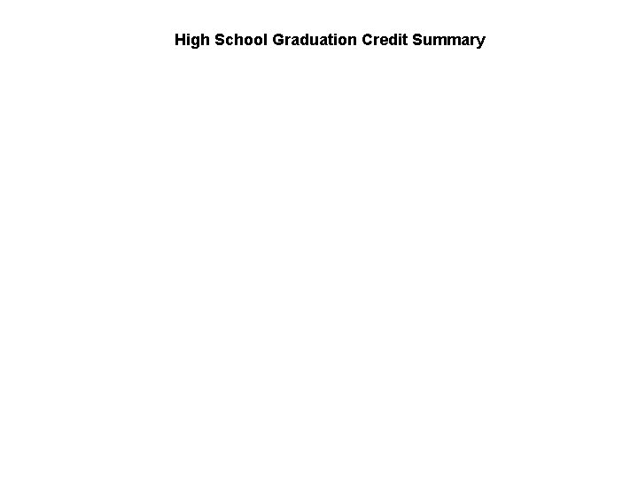 High School Graduation Credit Summary 