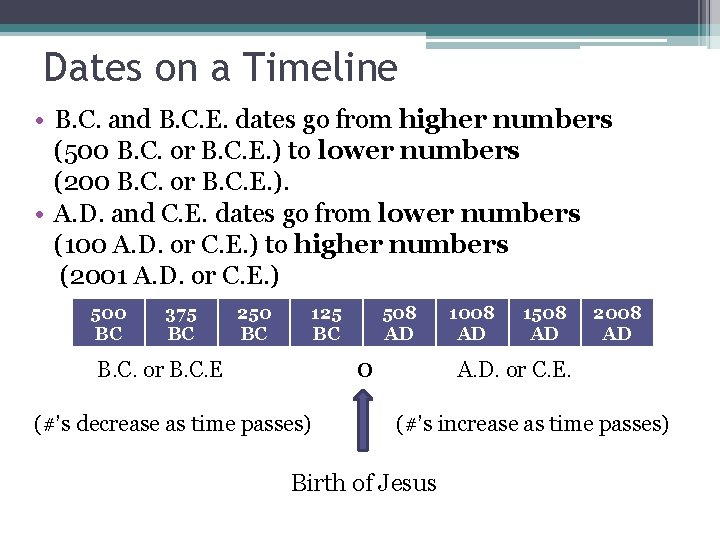 Dates on a Timeline • B. C. and B. C. E. dates go from