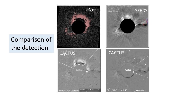 Le. Net Comparison of the detection CACTUS graphcut SEEDS CACTUS 