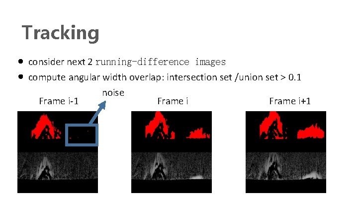 Tracking consider next 2 running-difference images compute angular width overlap: intersection set /union set