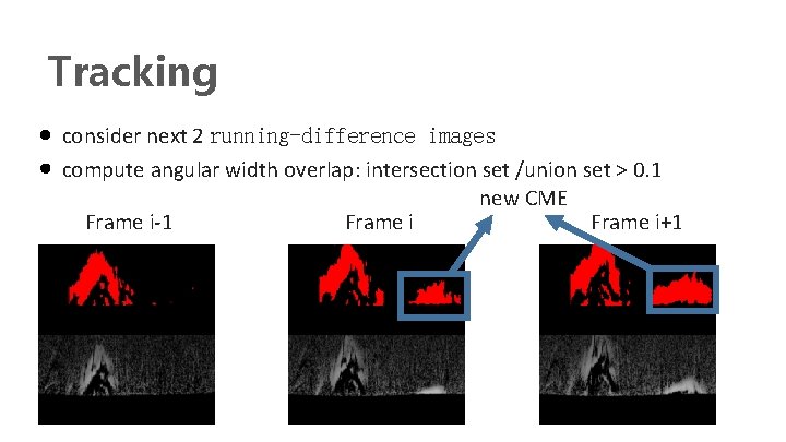 Tracking consider next 2 running-difference images compute angular width overlap: intersection set /union set