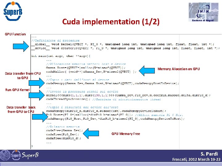 Cuda implementation (1/2) GPU Function Memory Allocation on GPU Data transfer from CPU to