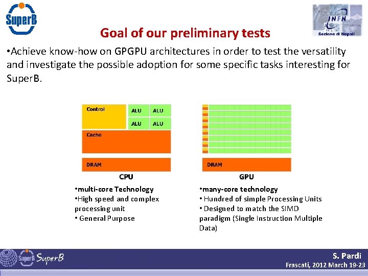 Goal of our preliminary tests • Achieve know-how on GPGPU architectures in order to