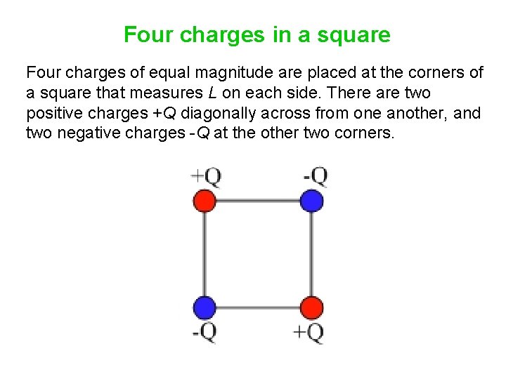 Four charges in a square Four charges of equal magnitude are placed at the