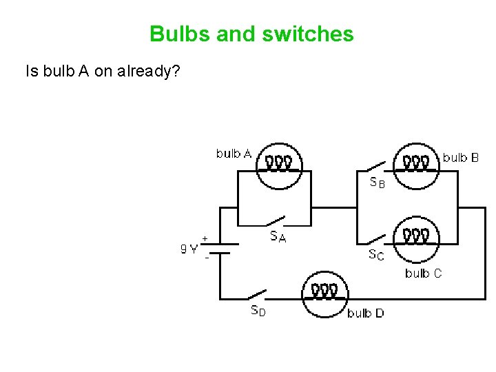 Bulbs and switches Is bulb A on already? 