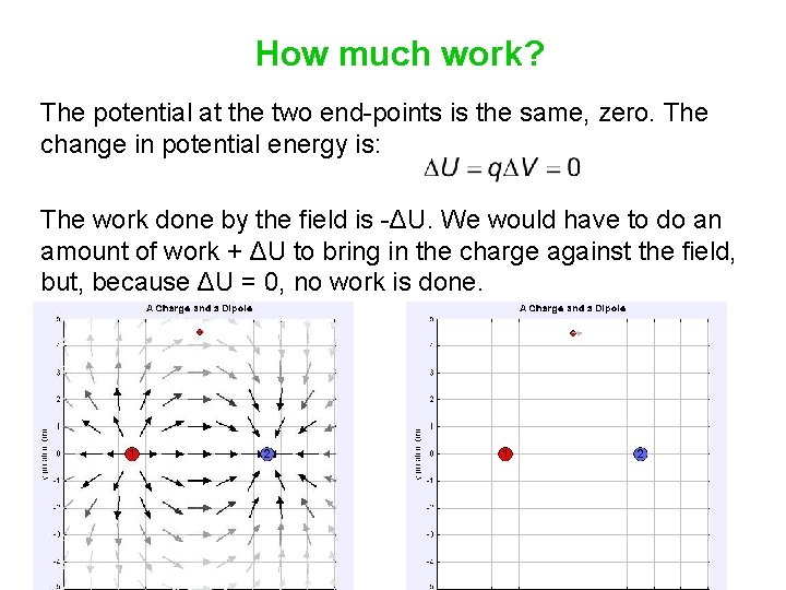 How much work? The potential at the two end-points is the same, zero. The