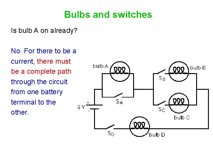 Bulbs and switches Is bulb A on already? No. For there to be a