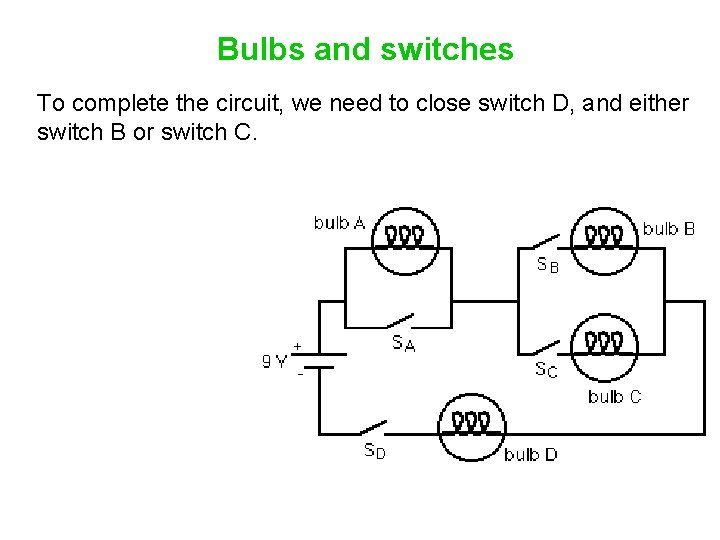 Bulbs and switches To complete the circuit, we need to close switch D, and