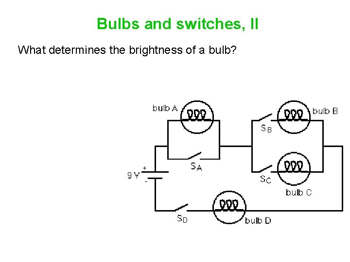 Bulbs and switches, II What determines the brightness of a bulb? 