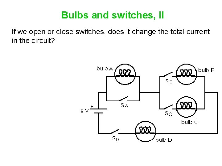 Bulbs and switches, II If we open or close switches, does it change the