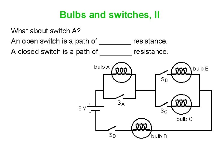 Bulbs and switches, II What about switch A? An open switch is a path