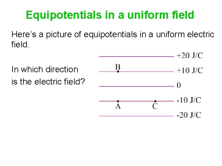 Equipotentials in a uniform field Here’s a picture of equipotentials in a uniform electric