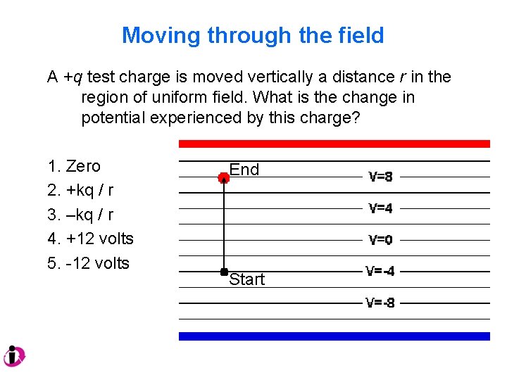 Moving through the field A +q test charge is moved vertically a distance r