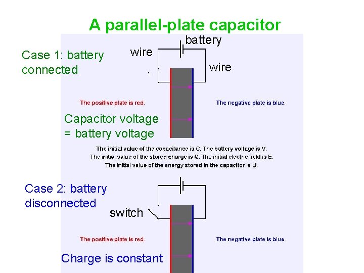 A parallel-plate capacitor Case 1: battery connected wire Capacitor voltage = battery voltage Case
