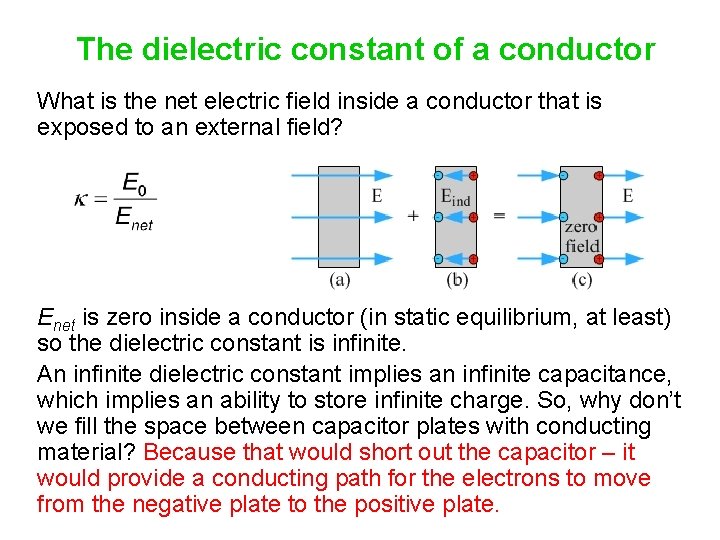 The dielectric constant of a conductor What is the net electric field inside a