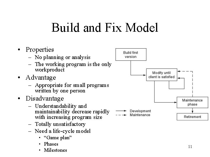Build and Fix Model • Properties – No planning or analysis – The working