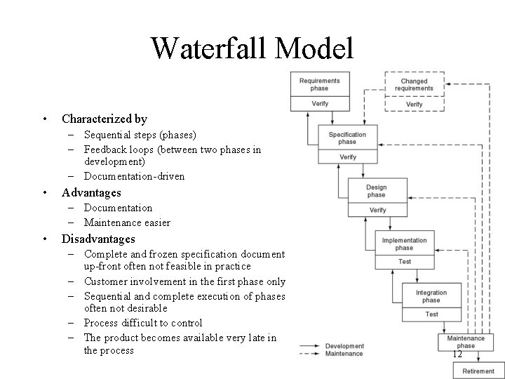 Waterfall Model • Characterized by – Sequential steps (phases) – Feedback loops (between two