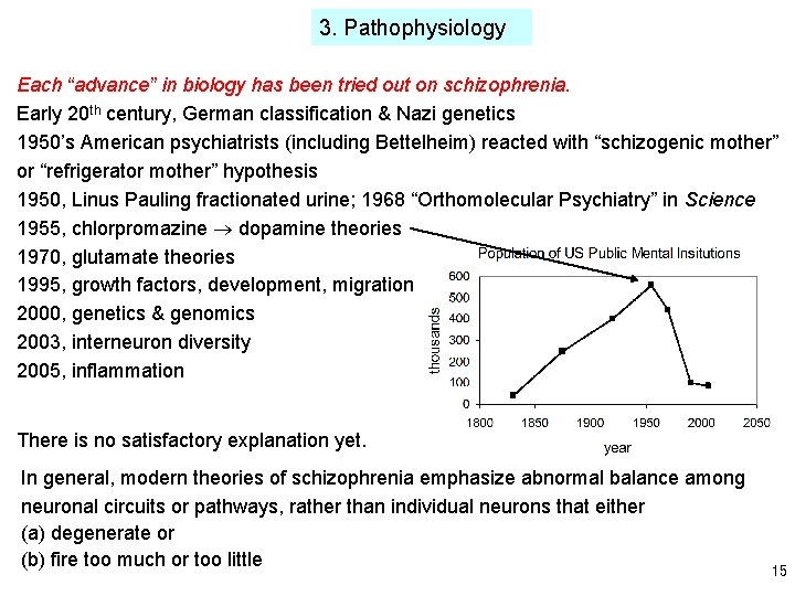3. Pathophysiology Each “advance” in biology has been tried out on schizophrenia. Early 20