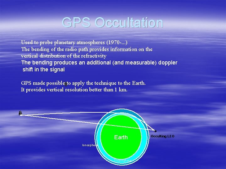 GPS Occultation Used to probe planetary atmospheres (1970 -. . . ) The bending