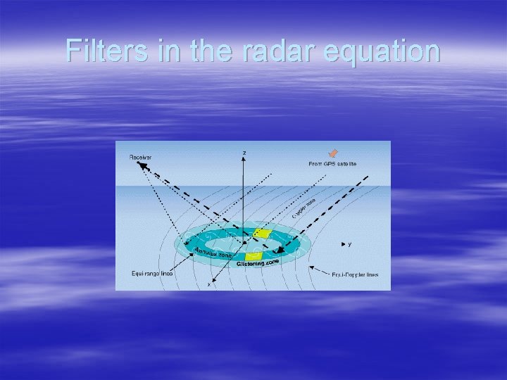 Filters in the radar equation 