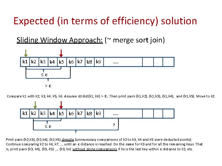 Expected (in terms of efficiency) solution Sliding Window Approach: (~ merge sort join) k