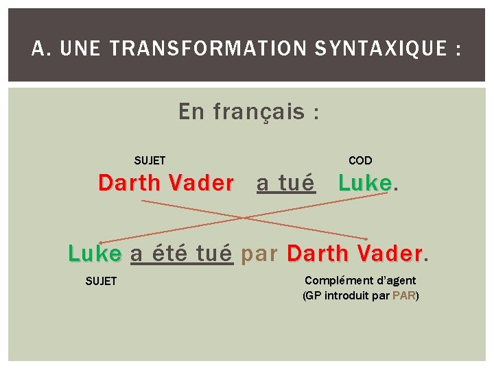 A. UNE TRANSFORMATION SYNTAXIQUE : En français : SUJET COD Darth Vader a tué