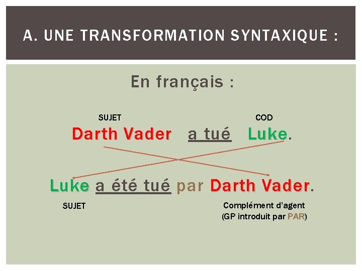 A. UNE TRANSFORMATION SYNTAXIQUE : En français : SUJET COD Darth Vader a tué