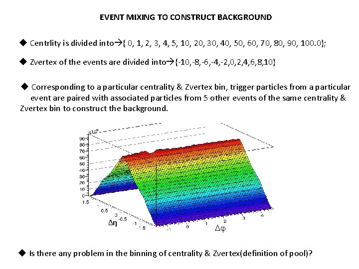 EVENT MIXING TO CONSTRUCT BACKGROUND u Centrlity is divided into { 0, 1, 2,